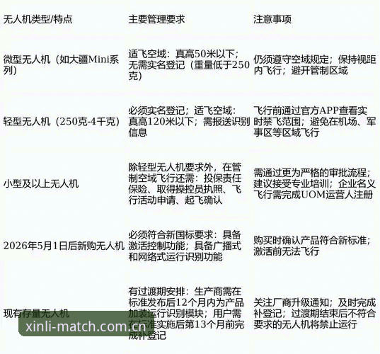 2026版官方落地页手机版：这3个关键改变，让50万用户放弃了PC端
