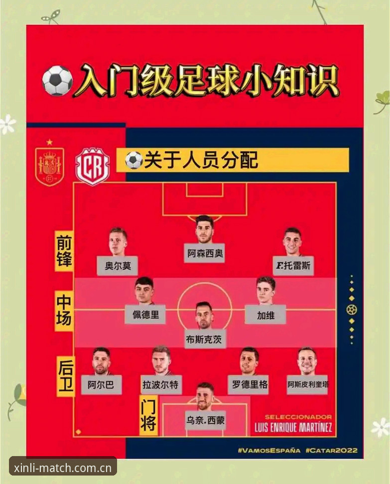 从看“进球热”到读“赛程轴”：新利体育平台看懂世界杯锋线压力的使用教程